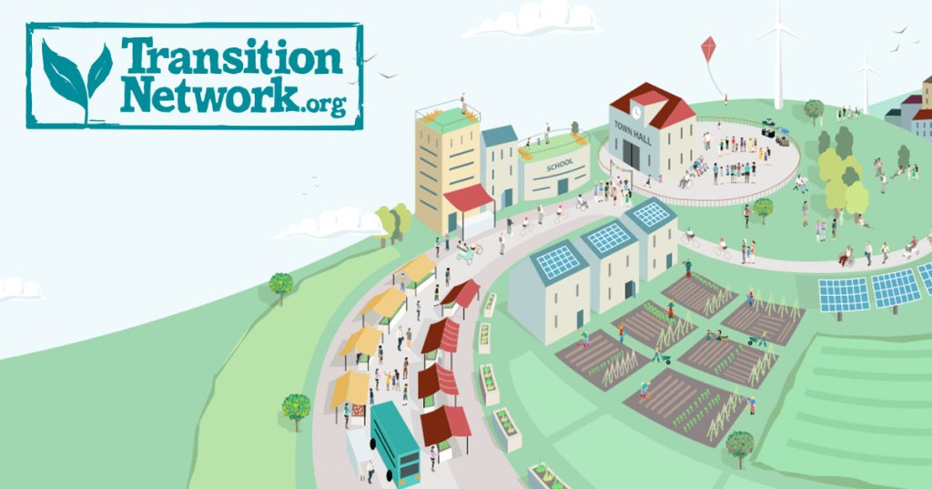 Introduzione alla Transizione