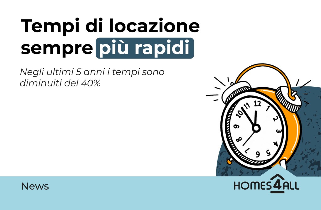 Affittasi: l’Italia riduce i tempi di locazione del&nbsp;40%
